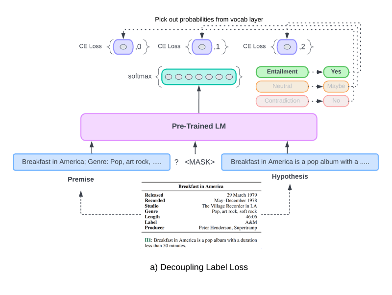 Github Tadelv Tappablelabel Uilabel Link Detection When Used With Nsattributedstring - Professional HD Geometric Textures | Free Download